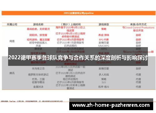 2022德甲赛季各球队竞争与合作关系的深度剖析与影响探讨 2022德甲赛季各球队竞争与合作关系的深度剖析与影响探讨