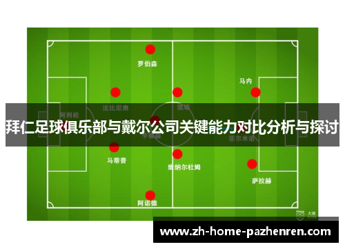 拜仁足球俱乐部与戴尔公司关键能力对比分析与探讨 拜仁足球俱乐部与戴尔公司关键能力对比分析与探讨