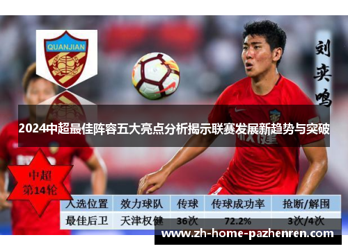 2024中超最佳阵容五大亮点分析揭示联赛发展新趋势与突破 2024中超最佳阵容五大亮点分析揭示联赛发展新趋势与突破