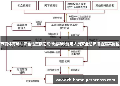 节前体育场所安全检查指南确保运动设施与人员安全防护措施落实到位 节前体育场所安全检查指南确保运动设施与人员安全防护措施落实到位