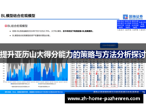 提升亚历山大得分能力的策略与方法分析探讨 提升亚历山大得分能力的策略与方法分析探讨