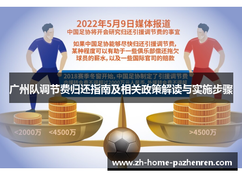 广州队调节费归还指南及相关政策解读与实施步骤 广州队调节费归还指南及相关政策解读与实施步骤