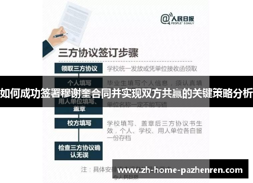 如何成功签署穆谢奎合同并实现双方共赢的关键策略分析 如何成功签署穆谢奎合同并实现双方共赢的关键策略分析