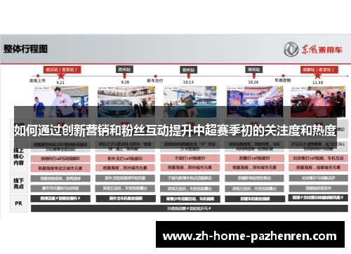 如何通过创新营销和粉丝互动提升中超赛季初的关注度和热度