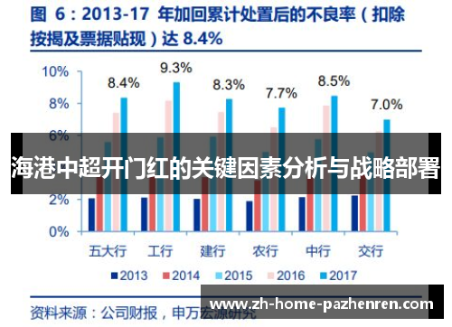 海港中超开门红的关键因素分析与战略部署 海港中超开门红的关键因素分析与战略部署