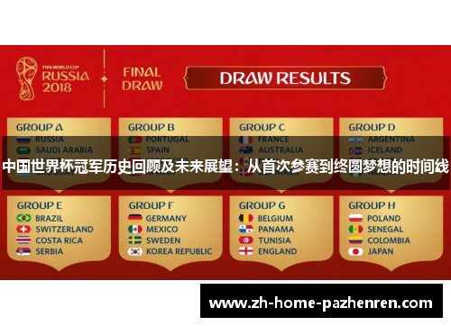 中国世界杯冠军历史回顾及未来展望:从首次参赛到终圆梦想的时间线 中国世界杯冠军历史回顾及未来展望:从首次参赛到终圆梦想的时间线