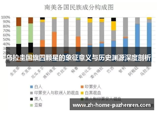 乌拉圭国旗四颗星的象征意义与历史渊源深度剖析 乌拉圭国旗四颗星的象征意义与历史渊源深度剖析
