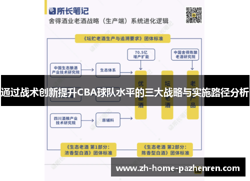 通过战术创新提升CBA球队水平的三大战略与实施路径分析