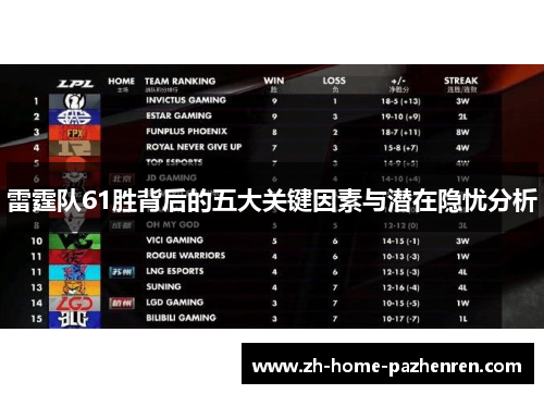 雷霆队61胜背后的五大关键因素与潜在隐忧分析 雷霆队61胜背后的五大关键因素与潜在隐忧分析