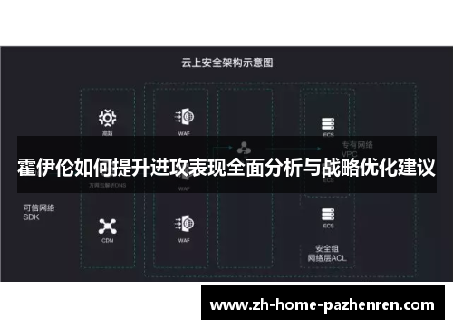 霍伊伦如何提升进攻表现全面分析与战略优化建议 霍伊伦如何提升进攻表现全面分析与战略优化建议