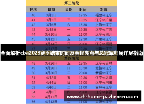 全面解析cba2023赛季结束时间及赛程亮点与总冠军归属详尽指南