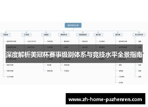 深度解析美冠杯赛事级别体系与竞技水平全景指南 深度解析美冠杯赛事级别体系与竞技水平全景指南
