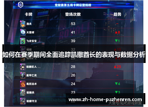 如何在赛季期间全面追踪凯撒酋长的表现与数据分析 如何在赛季期间全面追踪凯撒酋长的表现与数据分析