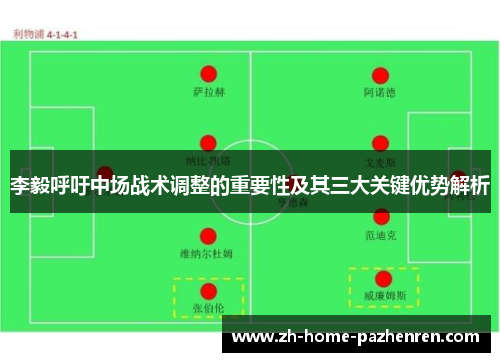 李毅呼吁中场战术调整的重要性及其三大关键优势解析